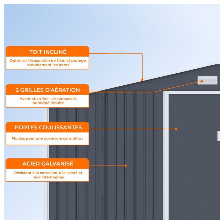 Abri de jardin en métal et abri bûches 6,53 m² - 342 x 191 x 202 cm - SOLIS - Kit d'ancrage inclus, 2 portes coulissantes - G Abri de jardin en métal et abri bûches 6,53 m² - 342 x 191 x 202 cm - SOLIS - Kit d'ancrage inclus, 2 portes coulissantes - G