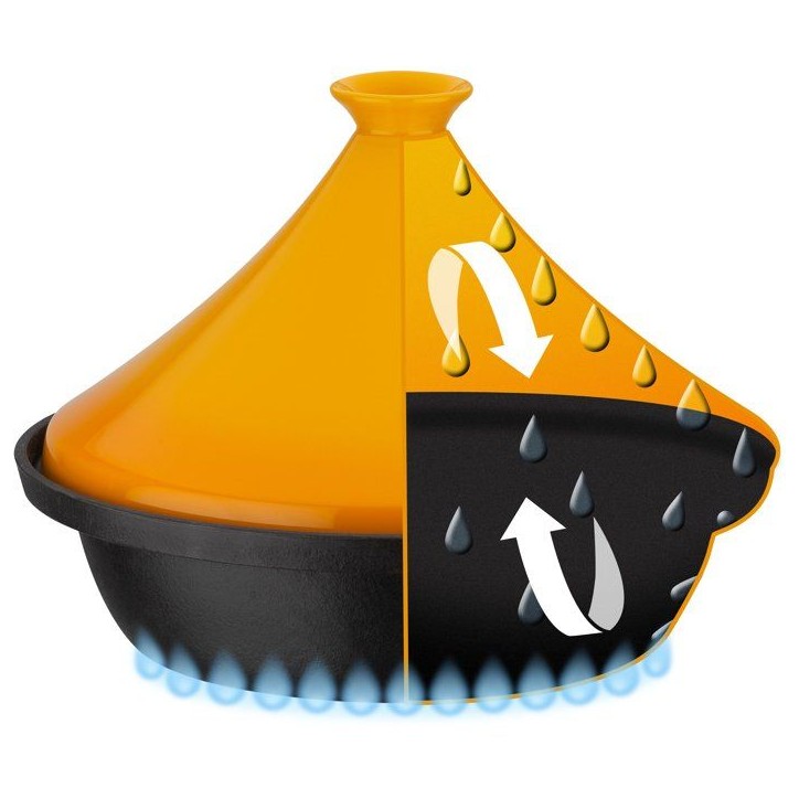 Tajine - GSW - 717434 - Ø30 cm - Fonte d'acier massive - Induction - Couvercle céramique - Noir / Jaune