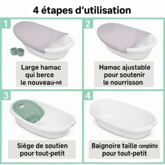 INGENUITY Baignoire bébé évolutive, extra-large avec transat bébé hamac en tissu doux et support bébé assis de 0 a 24 moi