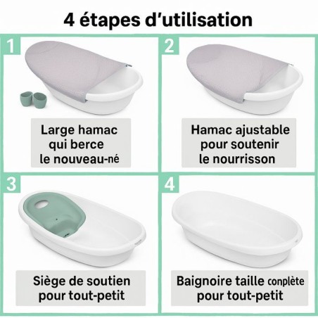 INGENUITY Baignoire bébé évolutive, extra-large avec transat bébé hamac en tissu doux et support bébé assis de 0 a 24 moi