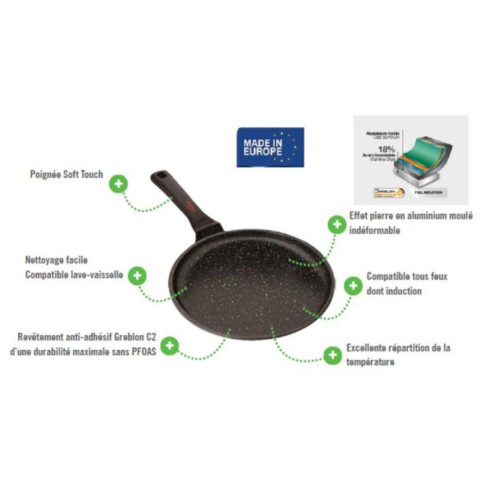 Poele a crepes - INOXIBAR - Ø 26 cm - Anti-adhésif - Tous feux dont induction - Noir Poele a crepes - INOXIBAR - Ø 26 cm - Anti-adhésif - Tous feux dont induction - Noir