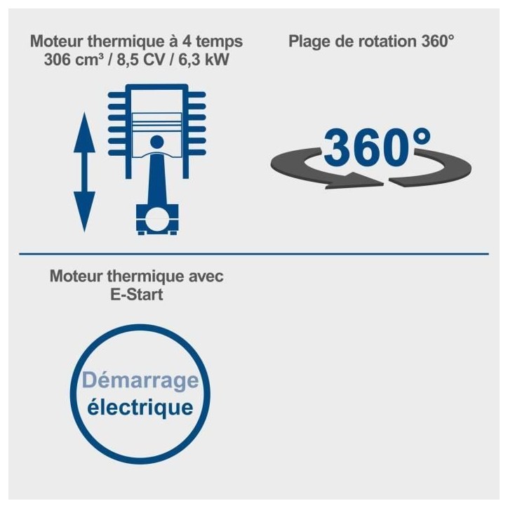 Benne basculante motorisé SCHEPPACH DP3000 charge max 300 kg - 5.6CV - 196CC