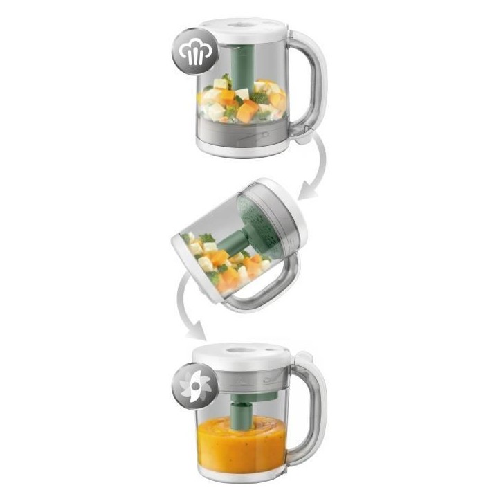 Robot Cuiseur-Mixeur 4 en 1 pour Bébé - PHILIPS AVENT - Cuit a la vapeur - Mixe - Réchauffe - Décongele Robot Cuiseur-Mixeur 4 en 1 pour Bébé - PHILIPS AVENT - Cuit a la vapeur - Mixe - Réchauffe - Décongele
