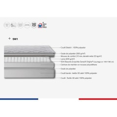 Ensemble matelas sommier 180 x 190 (Sommier 2x90) SIMMONS Hauteur 23 c