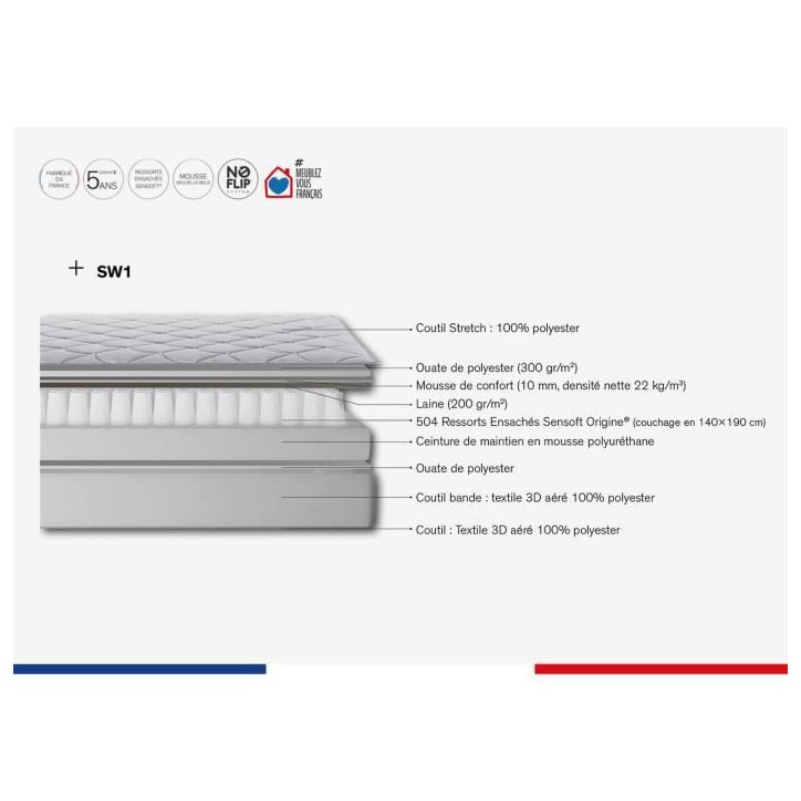 Ensemble matelas sommier 180 x 190 (Sommier 2x90) SIMMONS Hauteur 23 cm - Ressorts ensachés Sensoft - Fabriqué en France - SW1