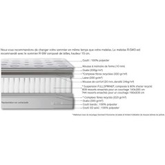 Matelas 140 x 190 SIMMONS - Hauteur 26 cm - Ressorts ensachés - Suspe