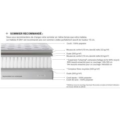 Matelas 140 x 190 SIMMONS - Hauteur 22 cm - Ressorts ensachés - Suspe