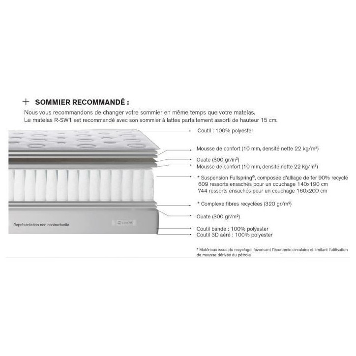 Matelas 140 x 190 SIMMONS - Hauteur 22 cm - Ressorts ensachés - Suspension FullSpring - No Flip - Fabriqué en France - R-SW1