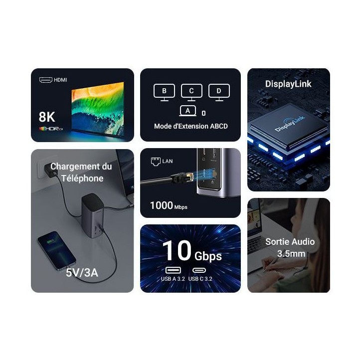 Station d'accueil multifonction USB-C Pro - UGREEN - Gris