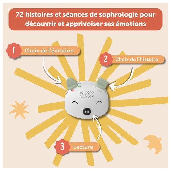 Elio - Le compagnon des émotions Elio - Le compagnon des émotions