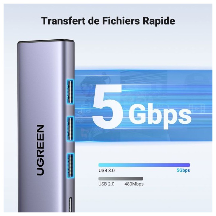 Hub USB - UGREEN - 5 en 1 - 3x USB 3.2, USB-C, HDMI 4K 30Hz - Noir Hub USB - UGREEN - 5 en 1 - 3x USB 3.2, USB-C, HDMI 4K 30Hz - Noir