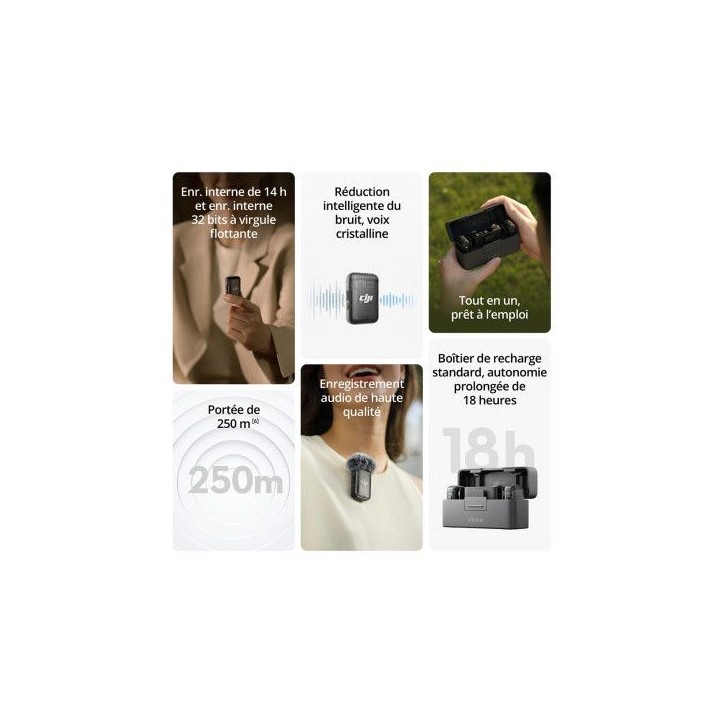DJI MIC 2 (1 RX + 2 TX)