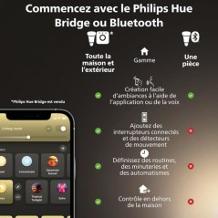 Ampoule connectée - PHILIPS HUE - MR16 - Lumiere blanche - Compatible