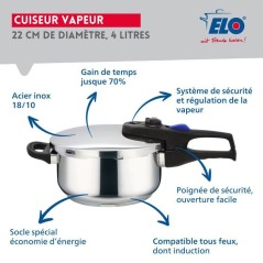 Autocuiseur vapeur - FACKELMANN - Elo Praktika - Acier inoxydable 18/1