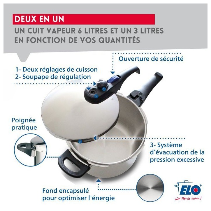 Autocuiseur vapeur - FACKELMANN - Elo Praktika - Acier inoxydable 18/10 - 22 cm - 4 litres Autocuiseur vapeur - FACKELMANN - Elo Praktika - Acier inoxydable 18/10 - 22 cm - 4 litres