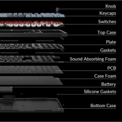 Clavier mécanique gamer - Switch mécanique Red - KEYCHRON Q5 Pro - A
