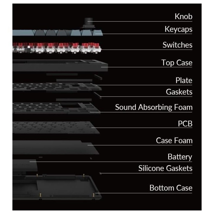 Clavier mécanique gamer - Switch mécanique Red - KEYCHRON Q2 Pro - ANSI - Rétroéclairage RGB Clavier mécanique gamer - Switch mécanique Red - KEYCHRON Q2 Pro - ANSI - Rétroéclairage RGB