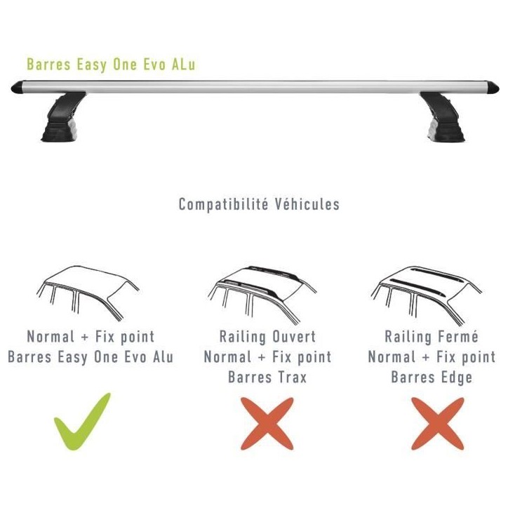 Lot de 2 Barres de toit - GREEN VALLEY - Easy One N° 16 - Aluminium - Fixation fix point - Jusqu'a 75 kg