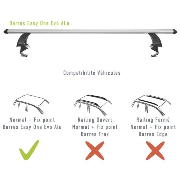 Lot de 2 Barres de toit - GREEN VALLEY - Easy One N° 80 - Aluminium - Fixation sur toit normal - Jusqu'a 75 kg