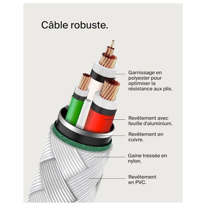 Câble tressé - BELKIN - USB-C vers USB-C - 0,15 m