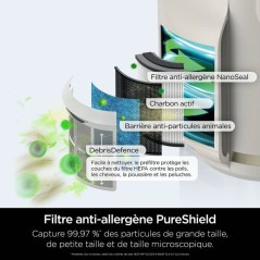 Purificateur d'air - SHARK - NeverChange Mini - Ultra silencieux - 23m