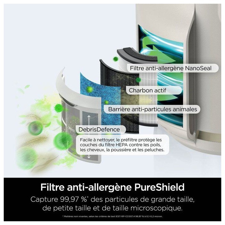 Purificateur d'air - SHARK - NeverChange Mini - Ultra silencieux - 23m2 - Blanc