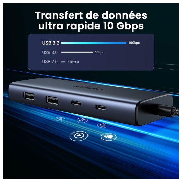 Hub USB-C 7 en 1 - UGREEN - Gris Hub USB-C 7 en 1 - UGREEN - Gris