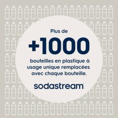 Bouteille isotherme SODASTREAM - Fizz&Go Cool - 0,9 L - Pour Machine a