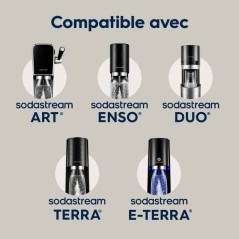 Bouteille isotherme SODASTREAM - Fizz&Go Cool - 0,9 L - Pour Machine a