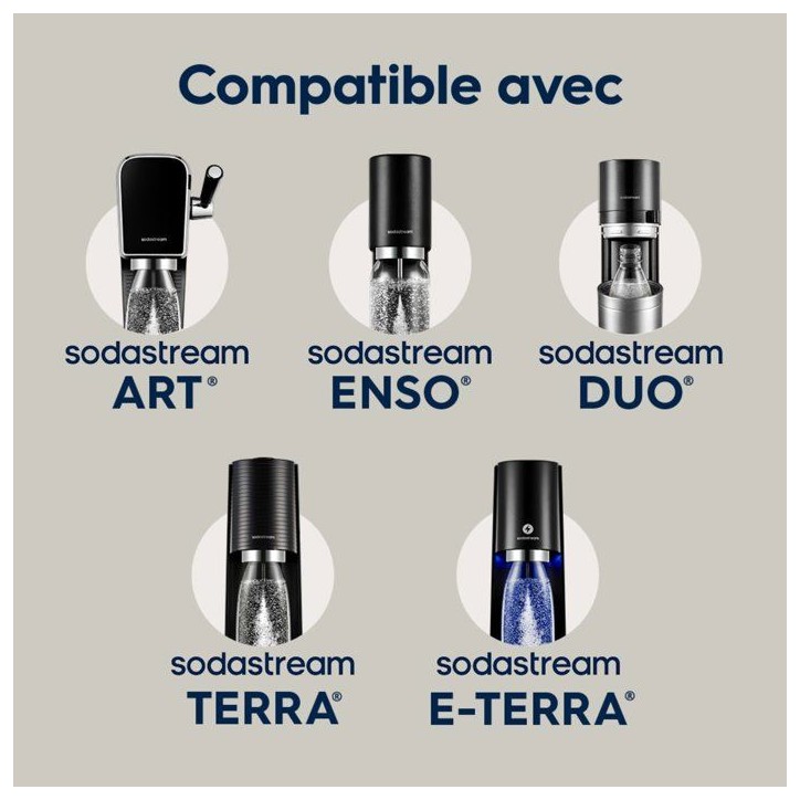 Bouteille isotherme SODASTREAM - Fizz&Go Cool - 0,9 L - Pour Machine a eau pétillante et Soda - Garde froid 12h - Sable Bouteille isotherme SODASTREAM - Fizz&Go Cool - 0,9 L - Pour Machine a eau pétillante et Soda - Garde froid 12h - Sable