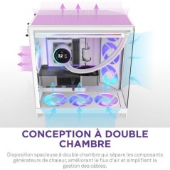 Boitier moyen-tour - NZXT - CM-H92FW-P1 - H9 Flow RGB+ - Ventilateurs
