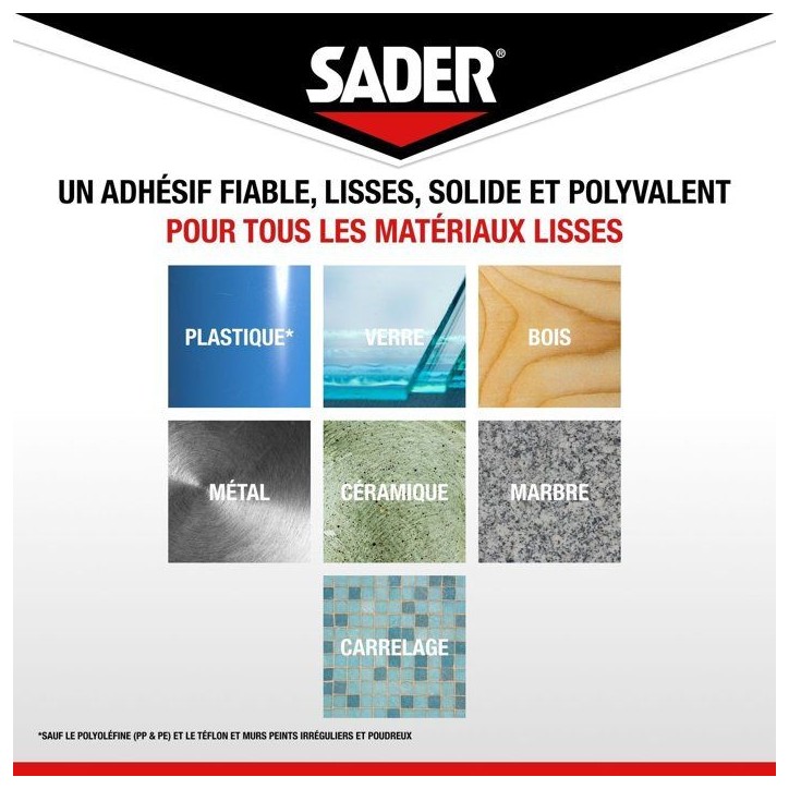 Adhésif double face extra - SADER - Fixer sans percer - Invisible - Décollable/réutilisable - Transparent - 1.5 m x 19 mm Adhésif double face extra - SADER - Fixer sans percer - Invisible - Décollable/réutilisable - Transparent - 1.5 m x 19 mm