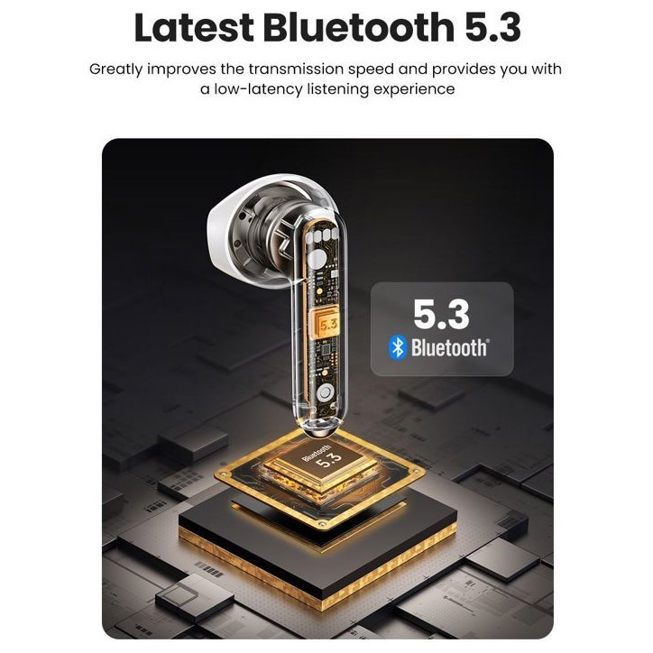 Écouteurs sans fil - UGREEN - Modele H5 - Bluetooth semi-intra - Blanc