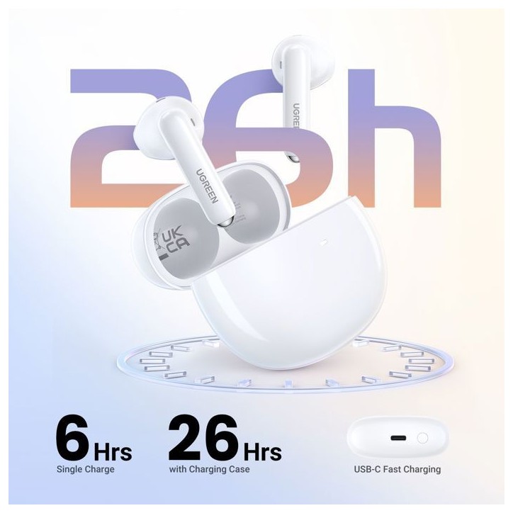 Écouteurs sans fil - UGREEN - Modele H5 - Bluetooth semi-intra - Blanc