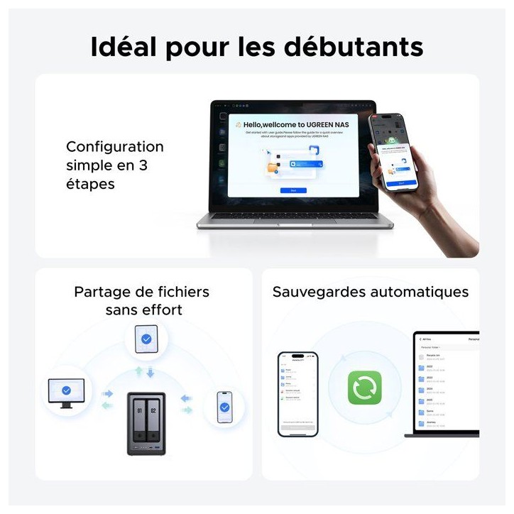 Serveur NAS - UGREEN - DXP2800 - 2 baies - 8 Go Serveur NAS - UGREEN - DXP2800 - 2 baies - 8 Go
