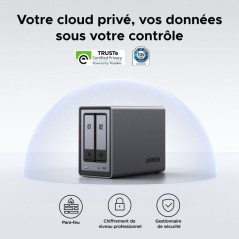 Serveur NAS - UGREEN - DXP2800 - 2 baies - 8 Go