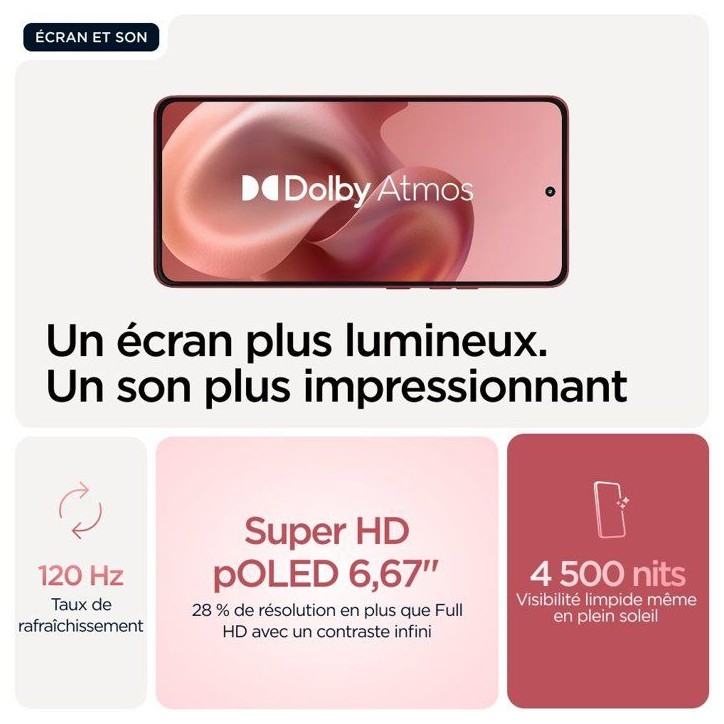 MOTOROLA - G86 - 8/256 Go - Rouge