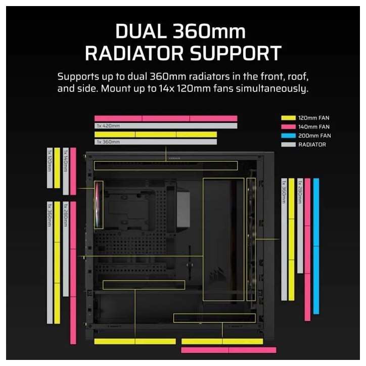 Boitier PC - CORSAIR - FRAME 5000D Mid-Tower Airflow Case - Radiateur jusqu'a 420 mm - Noir Boitier PC - CORSAIR - FRAME 5000D Mid-Tower Airflow Case - Radiateur jusqu'a 420 mm - Noir