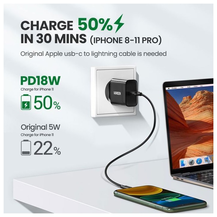 Chargeur secteur - UGREEN - 1 Port USB-C - 20W - Noir
