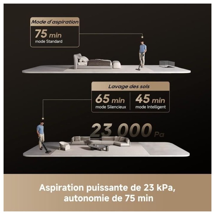 DREAME H15 Mix Aspirateur Laveur 7-en-1 - Bras robotique IA - Nettoyage des Bords Triple - 23 kPa - Lavage Brosse a l'eau a 100 DREAME H15 Mix Aspirateur Laveur 7-en-1 - Bras robotique IA - Nettoyage des Bords Triple - 23 kPa - Lavage Brosse a l'eau a 100