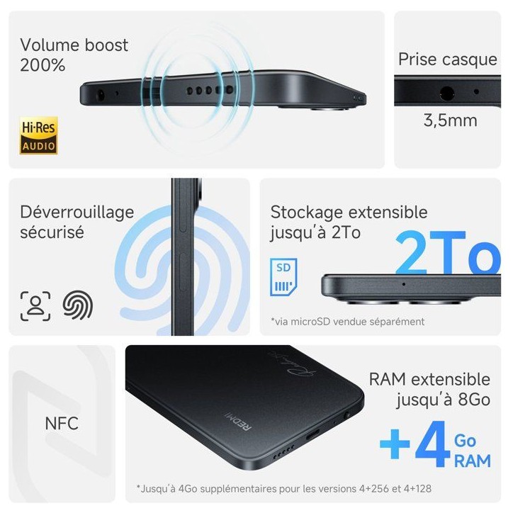 XIAOMI - Redmi 15C - 4 / 256 Go - Noir
