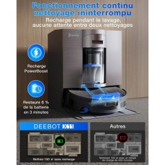 ECOVACS X11 OMNICYCLONE - Robot Aspirateur Laveur sans Sac - 19500 Pa - Charge rapide PowerBoost - Idéal Animaux - Brosse anti-