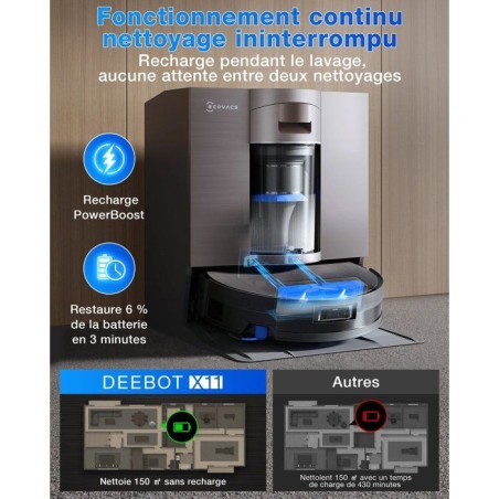 ECOVACS X11 OMNICYCLONE - Robot Aspirateur Laveur sans Sac - 19500 Pa - Charge rapide PowerBoost - Idéal Animaux - Brosse anti-