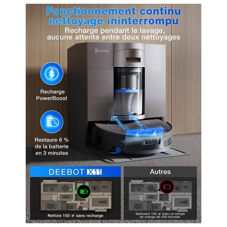 ECOVACS X11 OMNICYCLONE - Robot Aspirateur Laveur sans Sac - 19500 Pa - Charge rapide PowerBoost - Idéal Animaux - Brosse anti- ECOVACS X11 OMNICYCLONE - Robot Aspirateur Laveur sans Sac - 19500 Pa - Charge rapide PowerBoost - Idéal Animaux - Brosse anti-