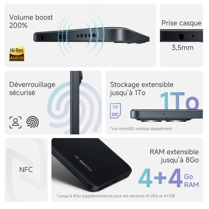 XIAOMI - Redmi Note 15C 5G - 4 / 256 Go - Noir XIAOMI - Redmi Note 15C 5G - 4 / 256 Go - Noir