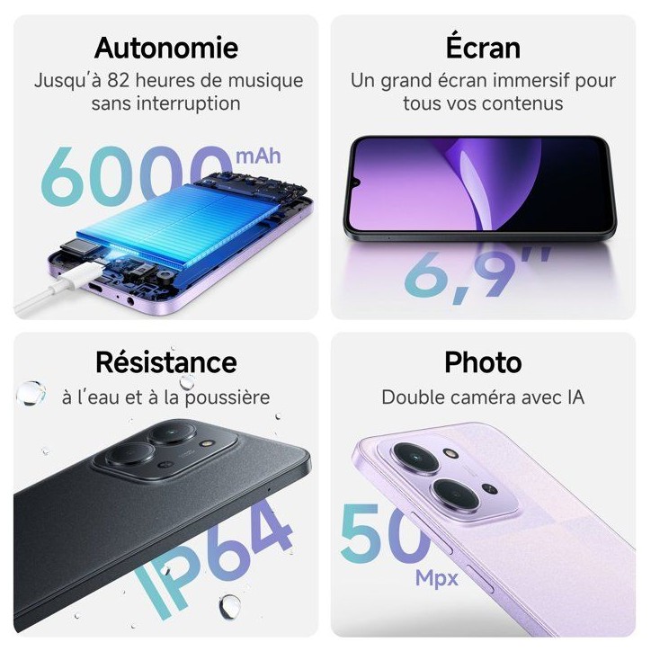 XIAOMI - Redmi Note 15C 5G - 4 / 256 Go - Vert menthe