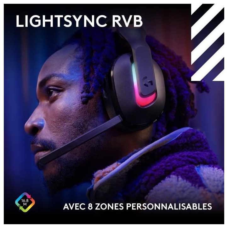 Casque gamer - sans fil - Logitech G - Astro A20 X - Lightspeed - Noir Casque gamer - sans fil - Logitech G - Astro A20 X - Lightspeed - Noir