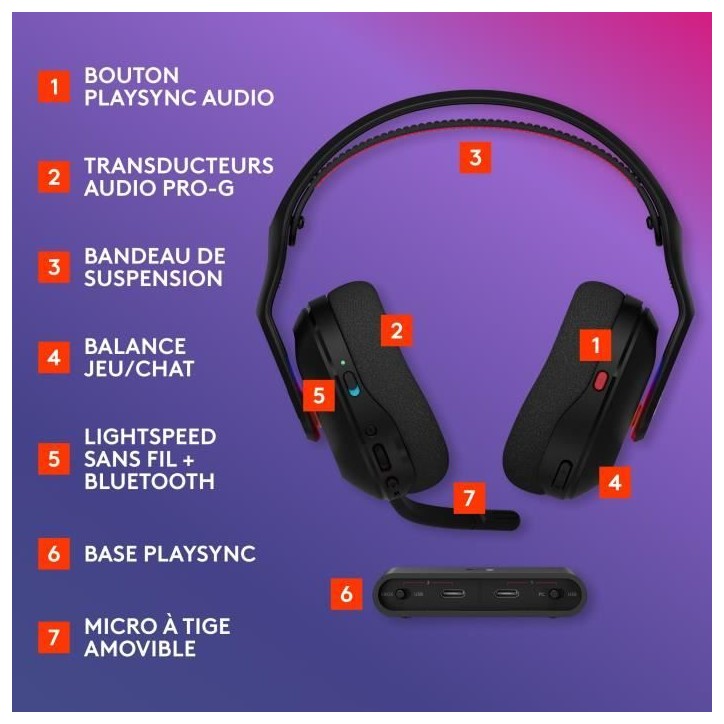 Casque gamer - sans fil - Logitech G - Astro A20 X - Lightspeed - Noir Casque gamer - sans fil - Logitech G - Astro A20 X - Lightspeed - Noir