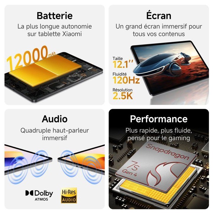 XIAOMI - Pack Redmi Pad 2 Pro + Clavier - 12,1 - 6 / 128 Go - Gris XIAOMI - Pack Redmi Pad 2 Pro + Clavier - 12,1 - 6 / 128 Go - Gris