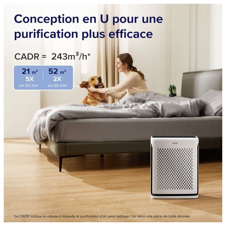 Purificateur d'air - LEVOIT - Vital 100S - Smart HEPA - White Purificateur d'air - LEVOIT - Vital 100S - Smart HEPA - White